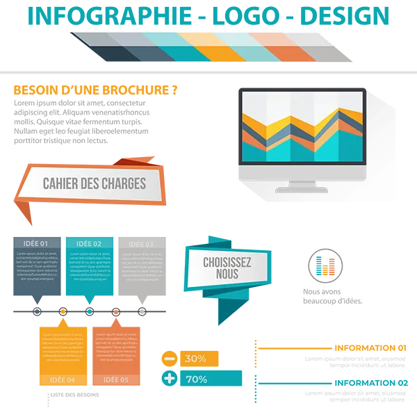 INFOGRAPHIE LOGO DESIGN AGENCE E-STUDIO FORGES-LES-EAUX